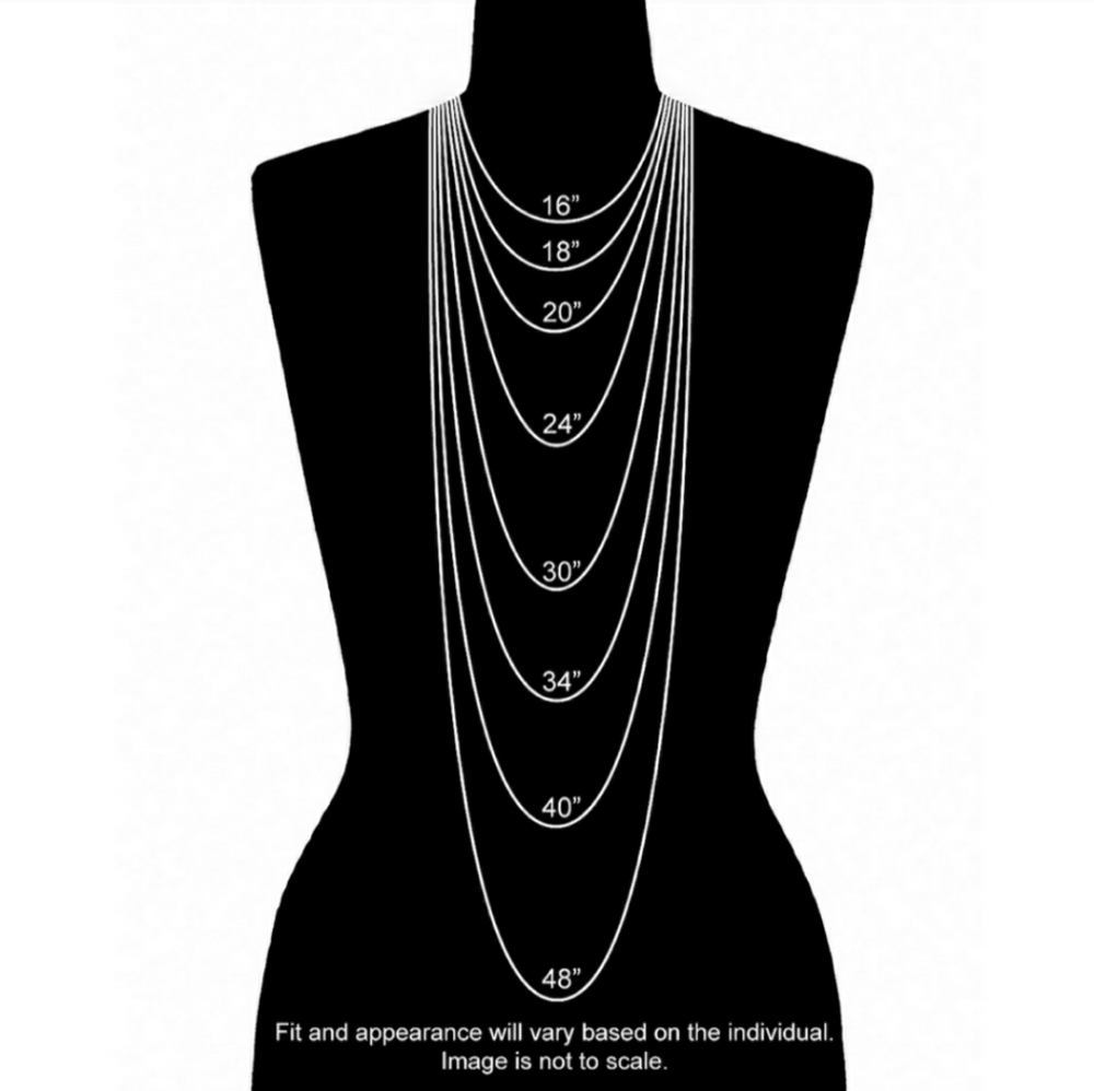 INFO Necklace Lengths Graphic